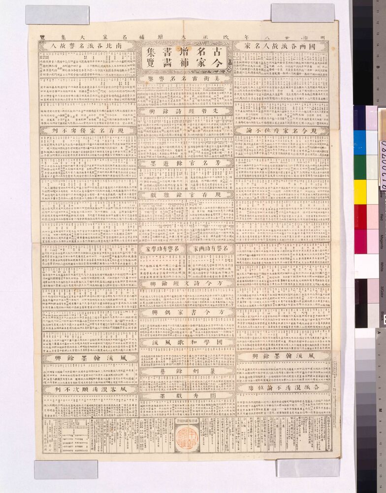 作品画像:古今名家増補書画集覧 全
