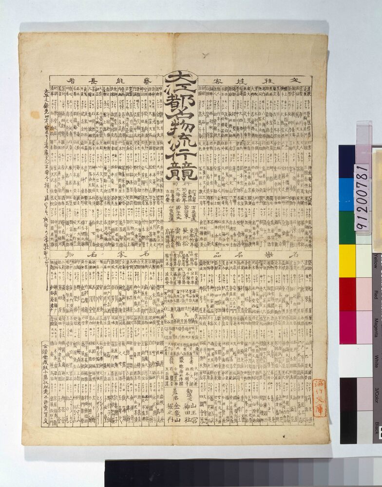 作品画像:大江都名物流行競