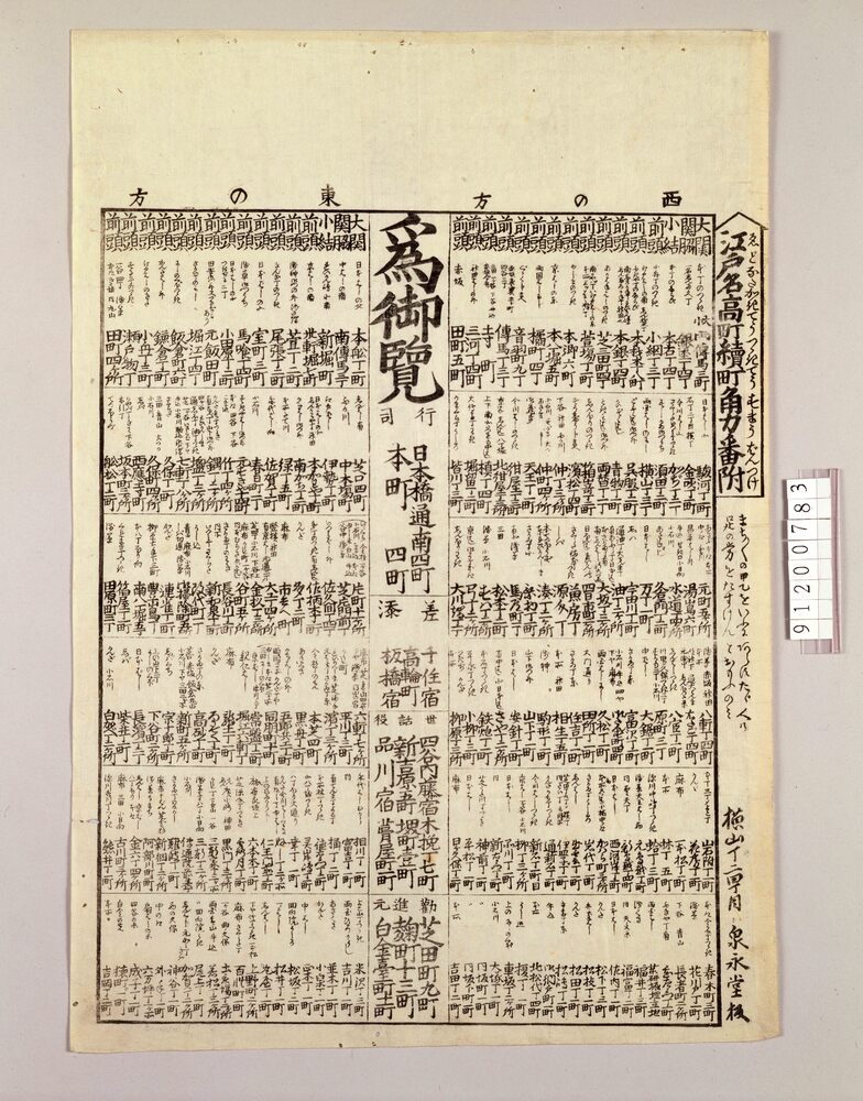 作品画像:江戸名高町続町角力番附