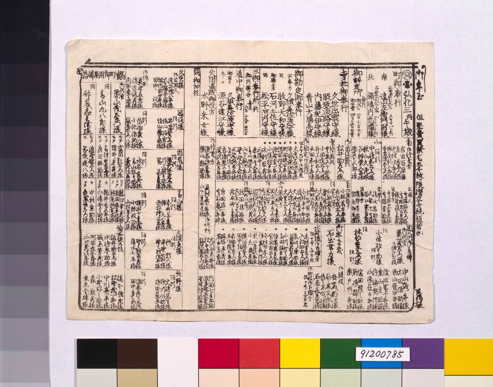 作品画像：[幕府役人附](御年玉用)弘化三年