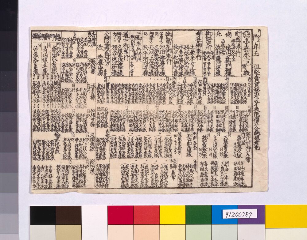 作品画像：[幕府役人附](御年玉用)嘉永二年