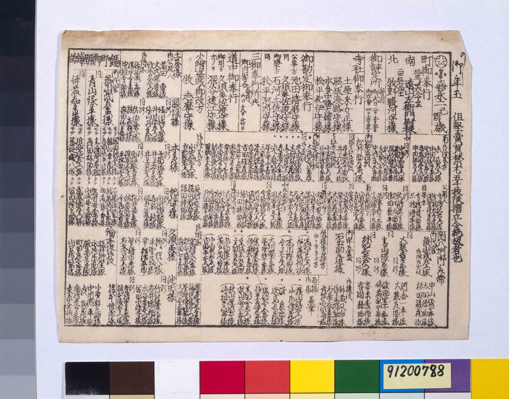 作品画像：[幕府役人附](御年玉用)嘉永二年