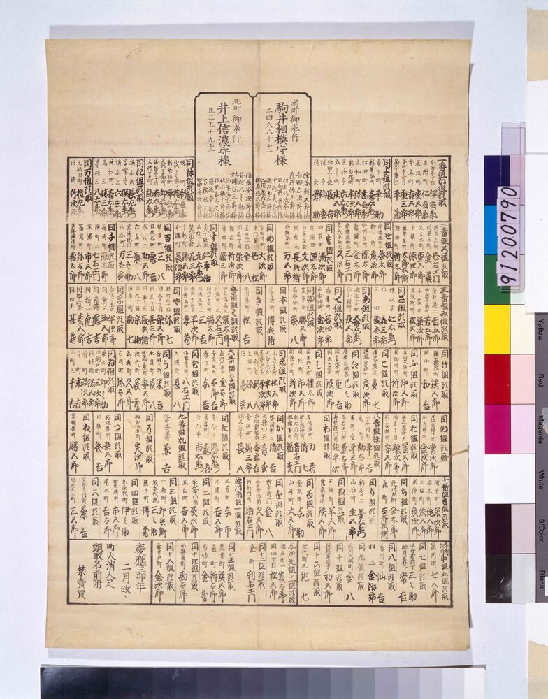 作品画像:町火消人足頭取名前附