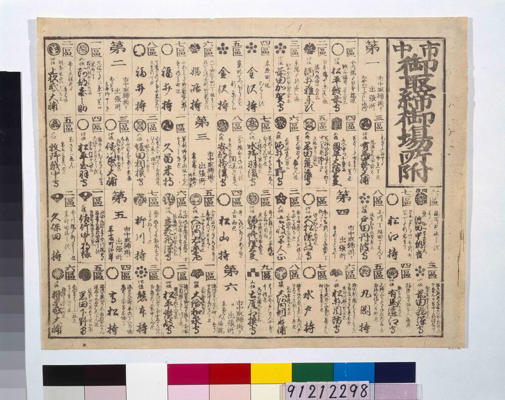 作品画像:市中御取締御場所附
