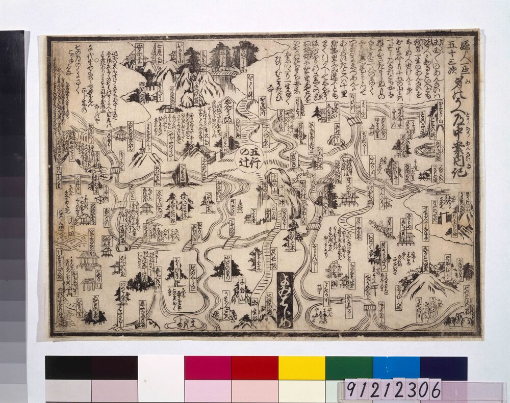 作品画像:婦人一生五十三次身のうへ道中案内記
