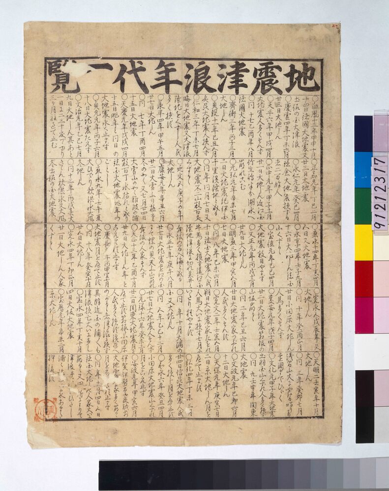 作品画像:地震津浪年代一覧