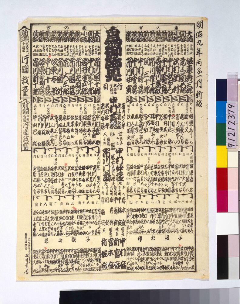 作品画像:役者相撲見立番附