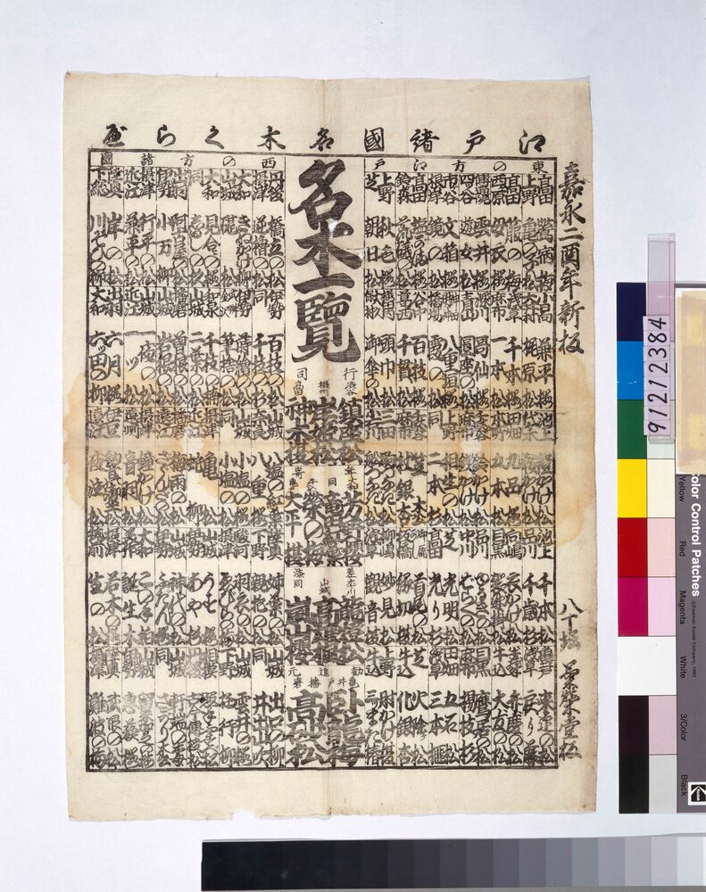 作品画像:江戸諸国名木くらべ