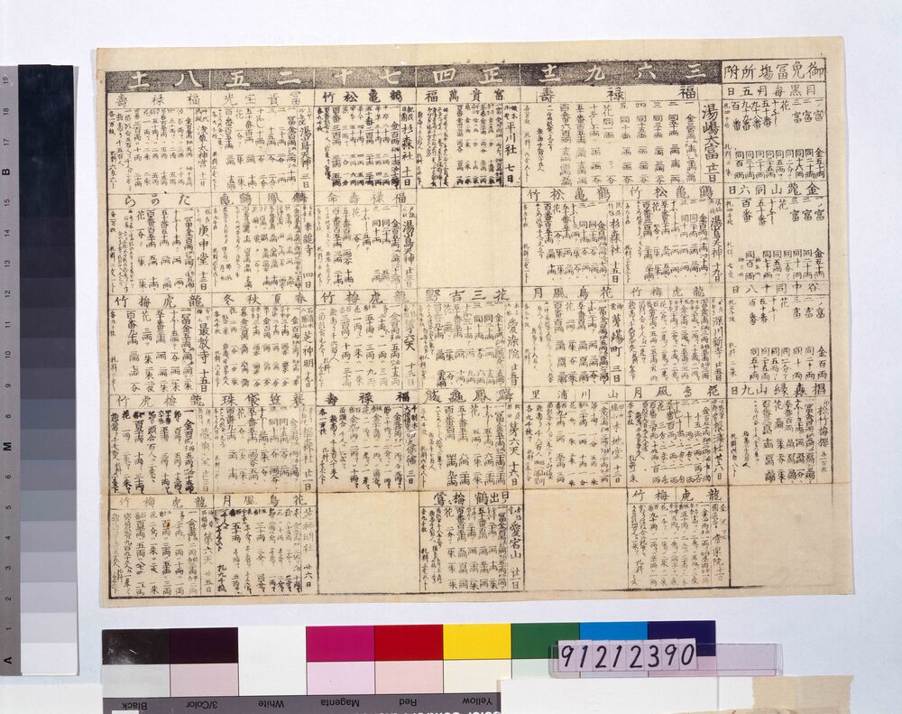 作品画像:江戸富場所別富金及札料一覧(御免冨場所附)