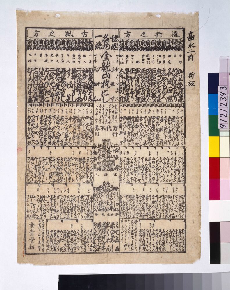 作品画像:諸国名物一覧