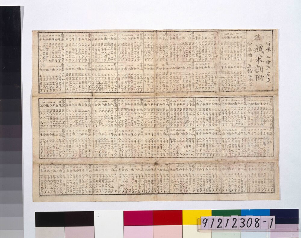 作品画像:御蔵米割附・関東米俵買内実并現石売買内実附