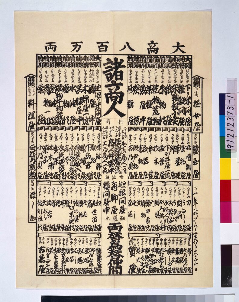 作品画像:江戸大繁昌番付