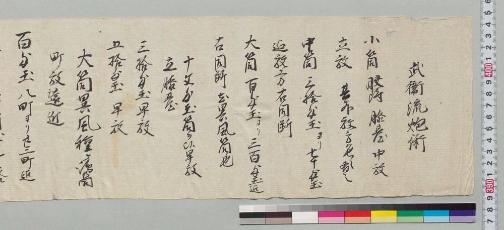 武衛流相伝書控