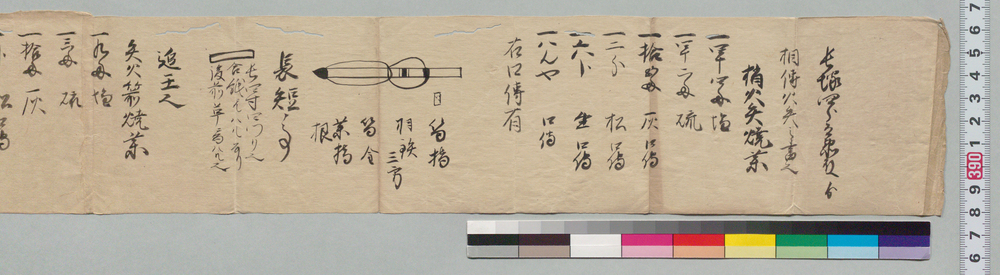 作品画像：[火矢・火箭口伝書]