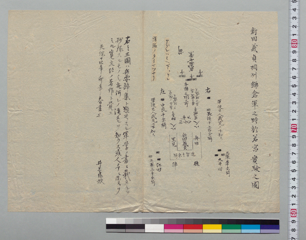 作品画像:陣立図抜書