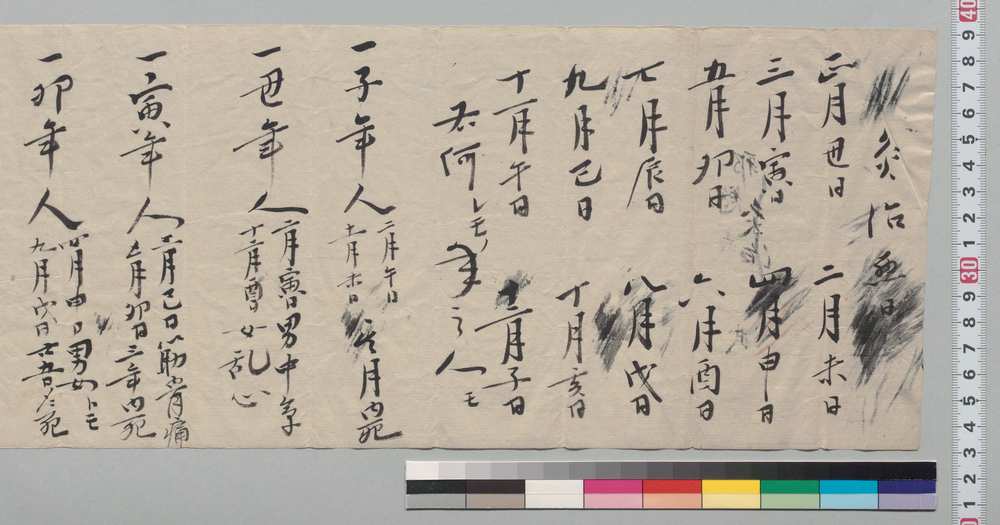 作品画像：[灸治悪日についての書付]
