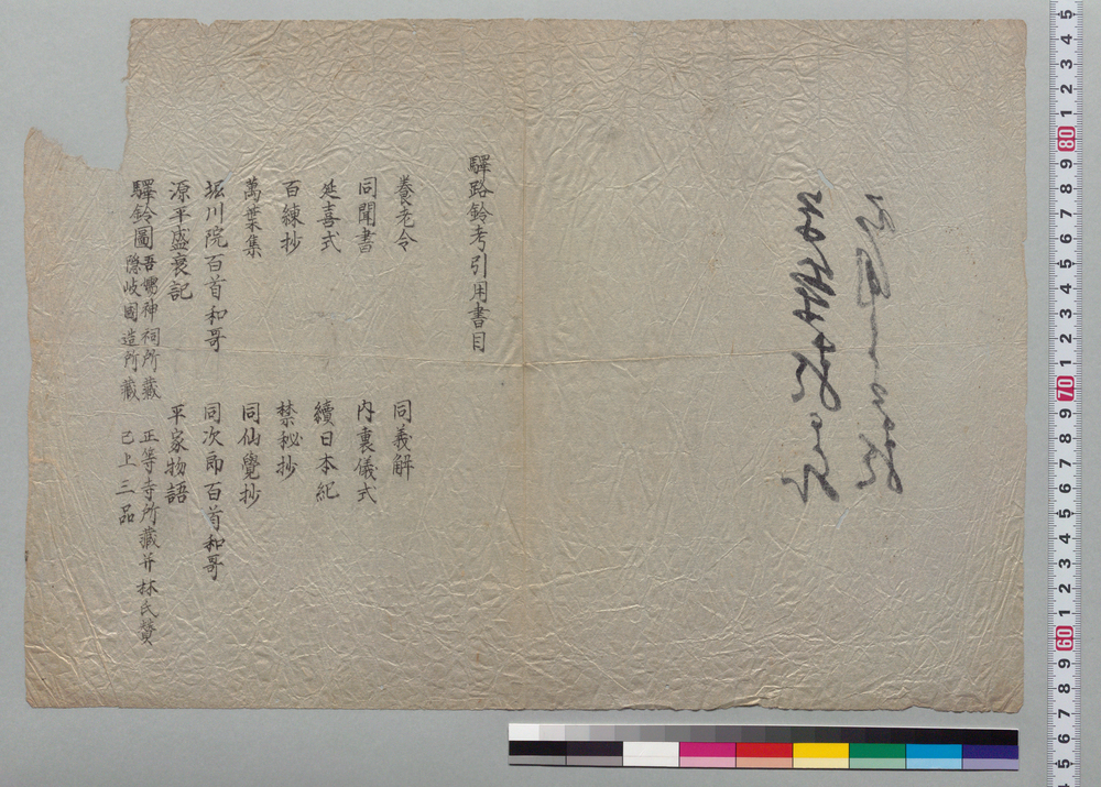 作品画像:包紙「草案類其外不用之書類」