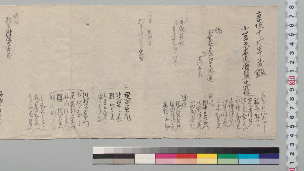 作品画像：[享保十年武鑑抜書]