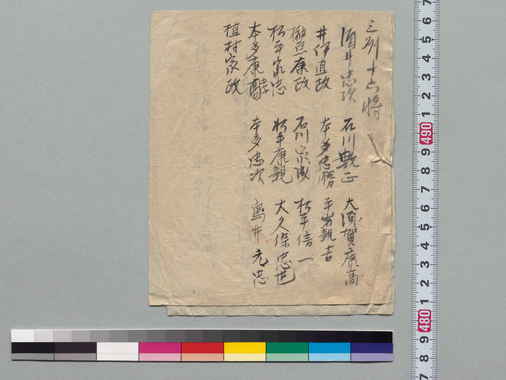作品画像：[三州十六将及び和歌書付]