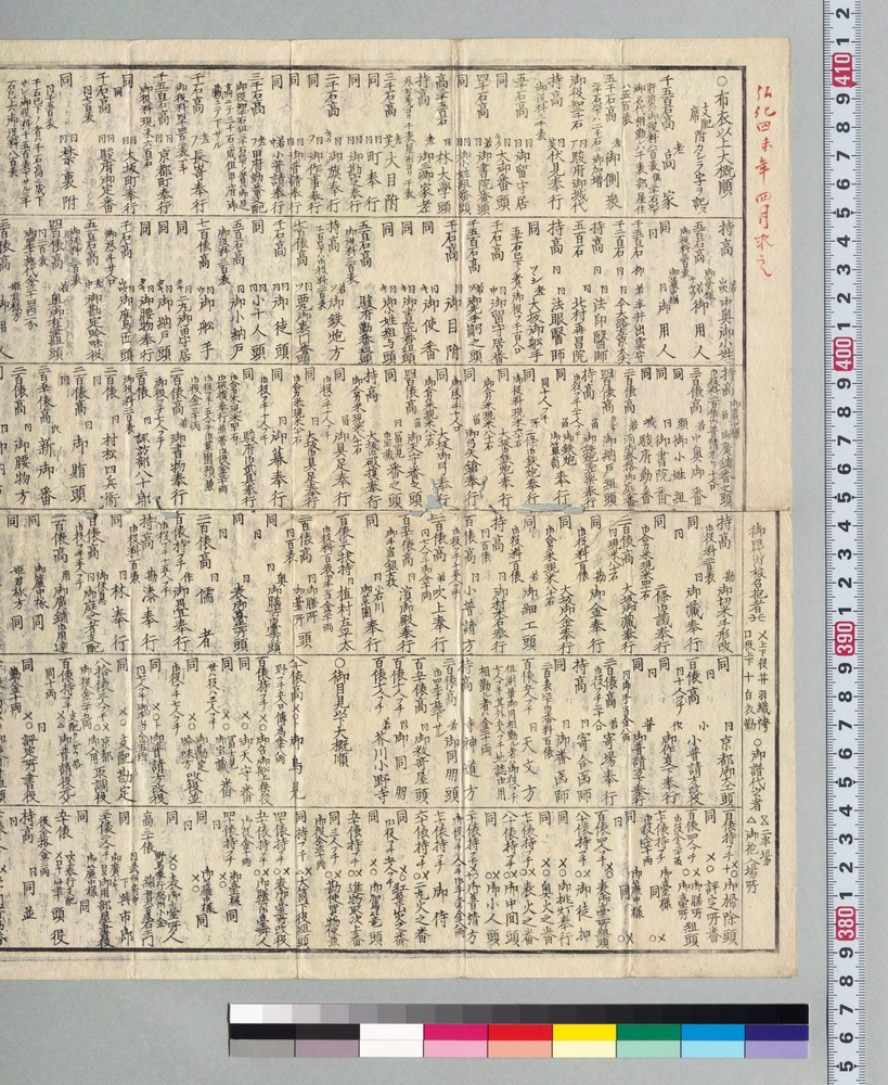 作品画像:諸役大概順