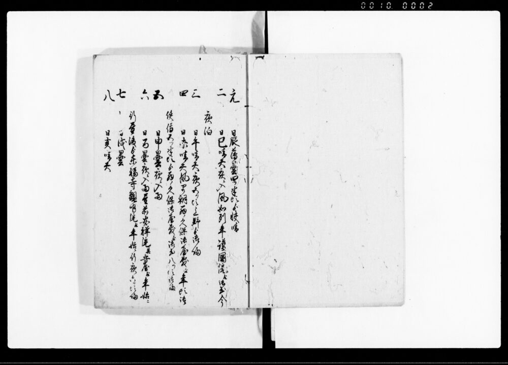 作品画像:諸日記