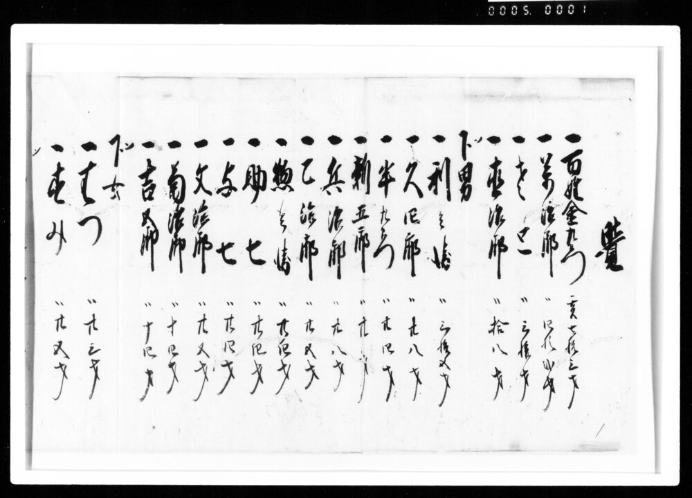 作品画像:宗門人別御改書上帳