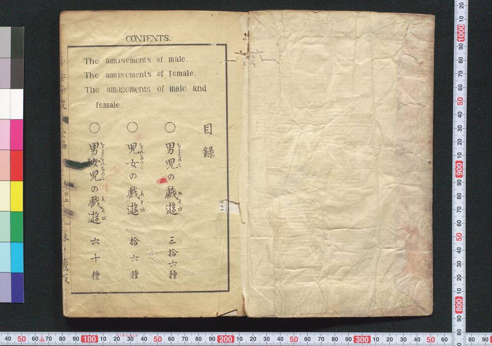 作品画像:古今百風吾妻余波