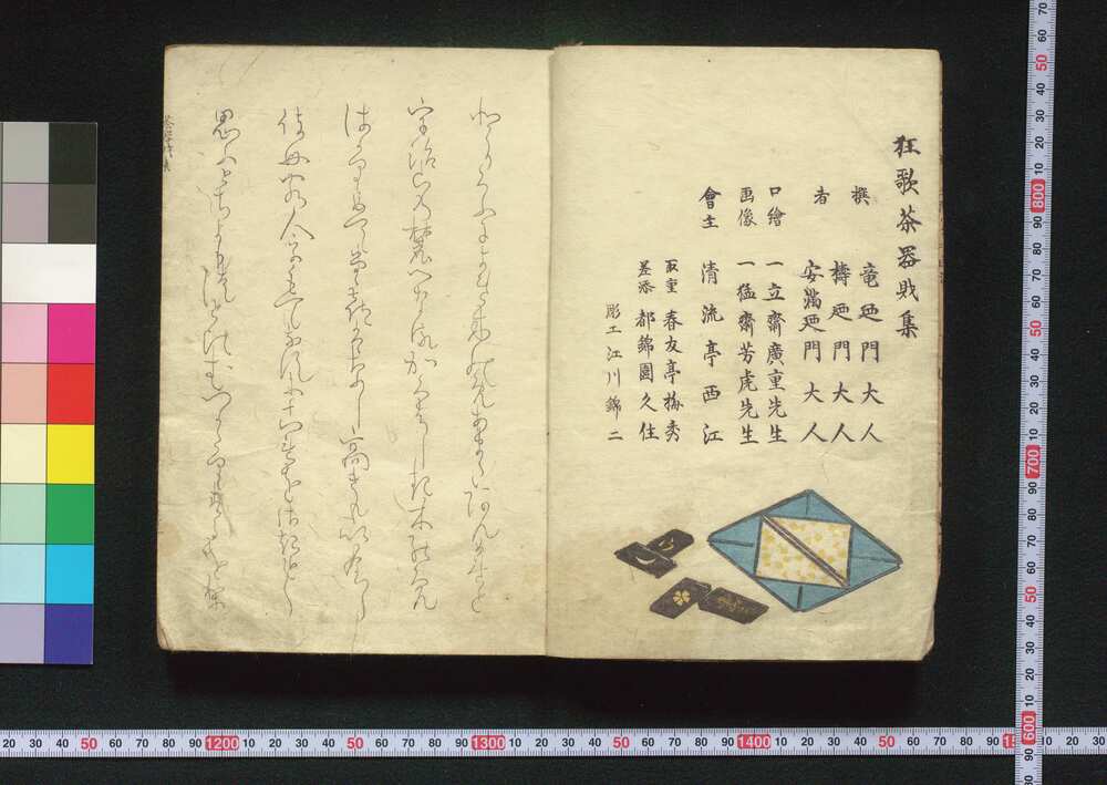 作品画像:狂歌 茶器財集