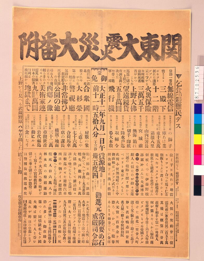 作品画像:関東大震火災大番附