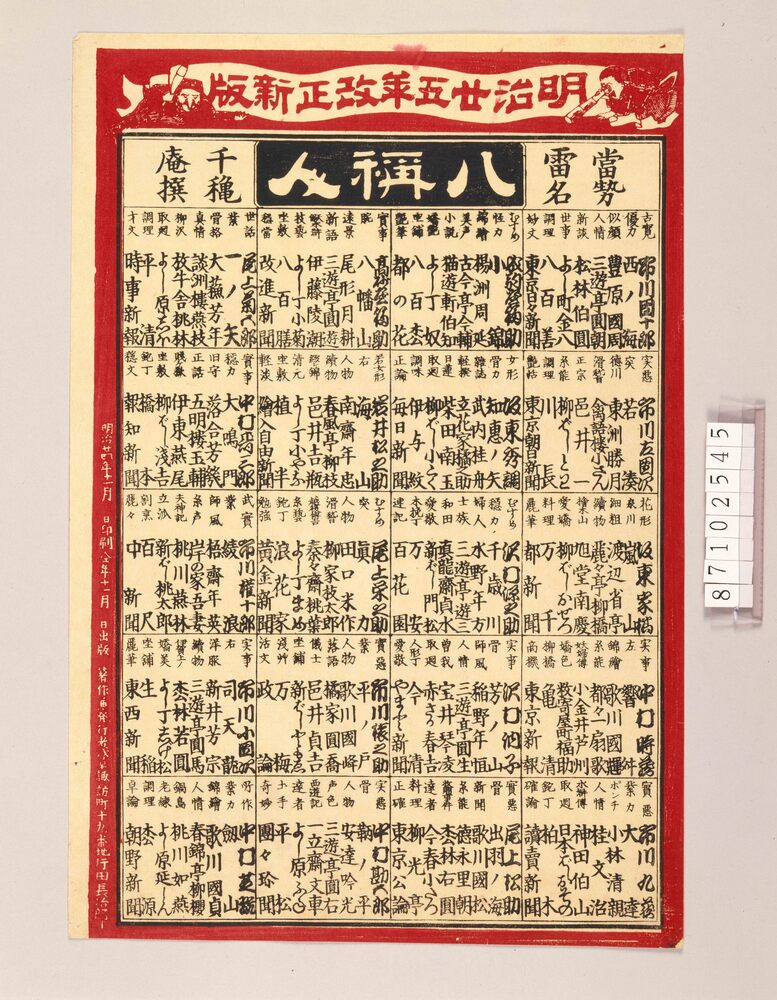 当勢雷名八称人