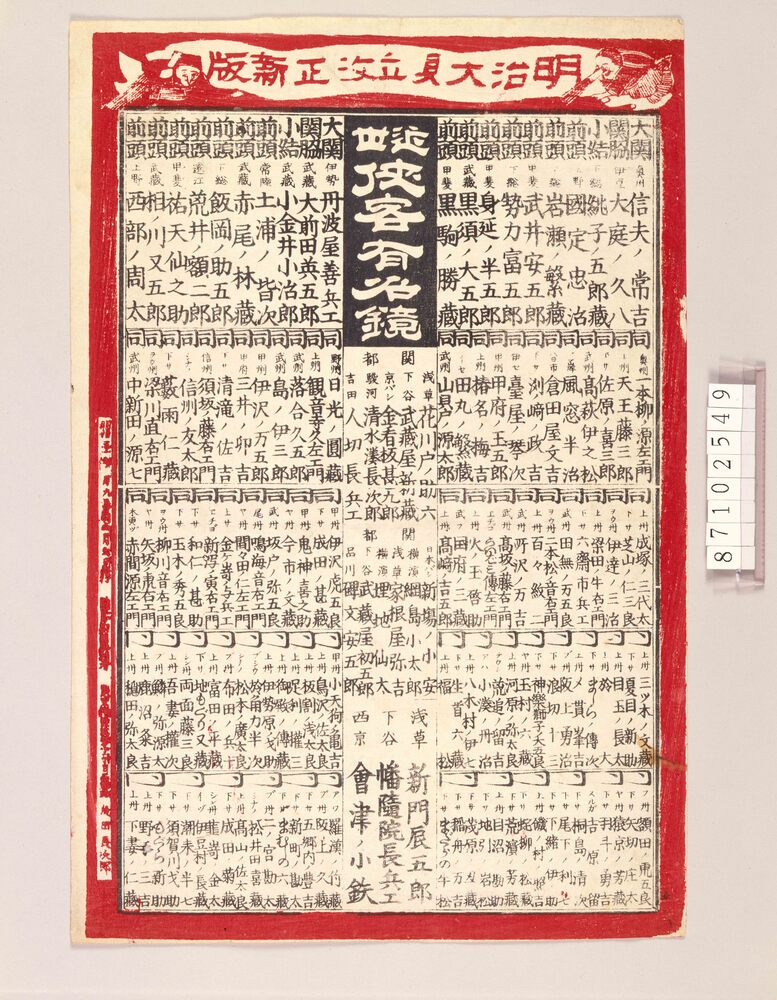 作品画像:近世侠客有名鏡
