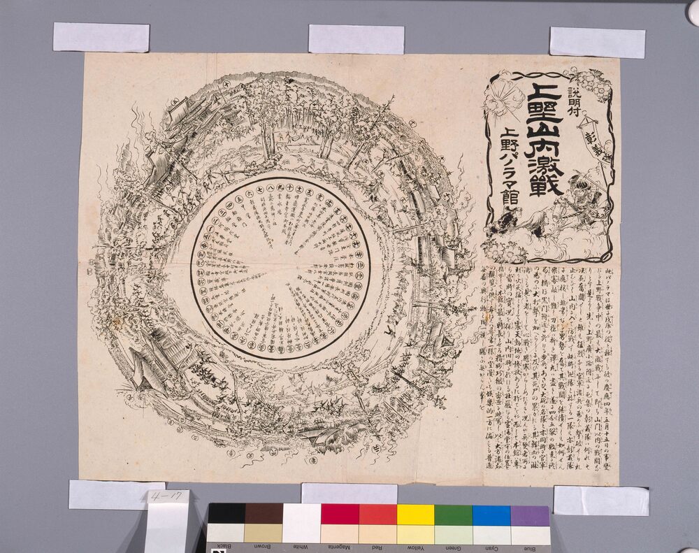 上野山内激戦パノラマ図