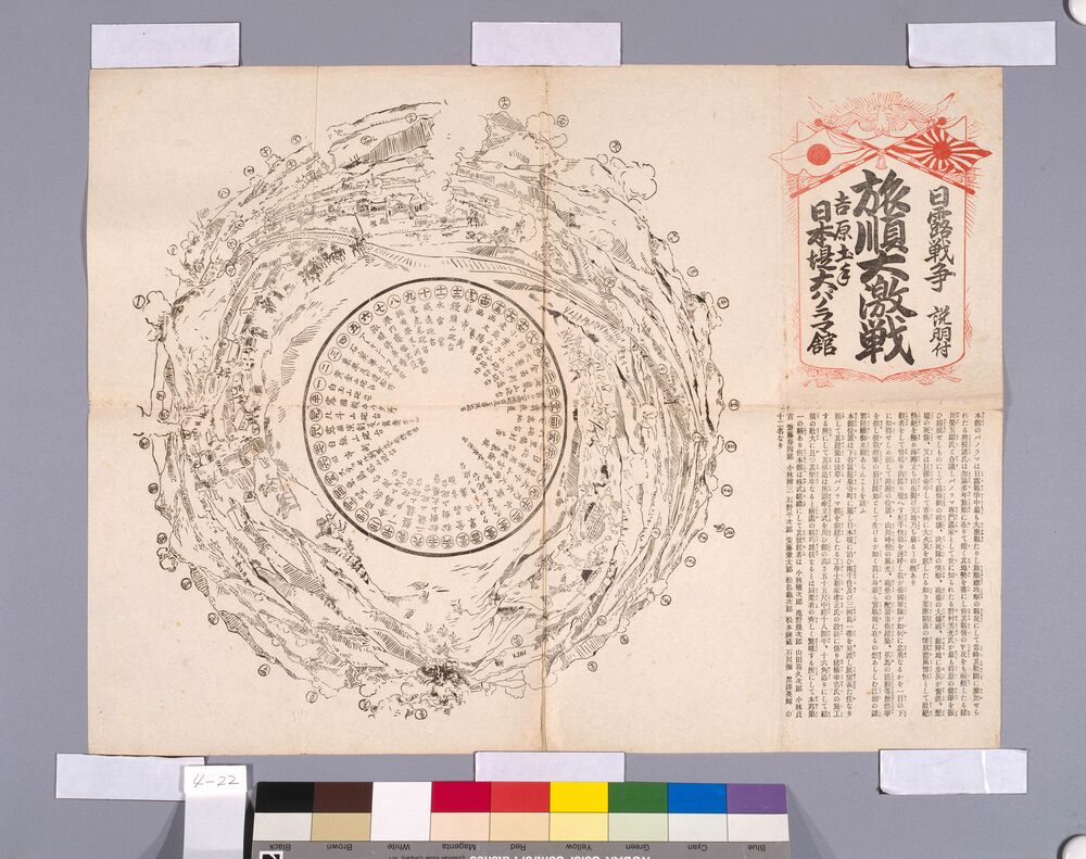 作品画像:日露戦争旅順大激戦パノラマ図