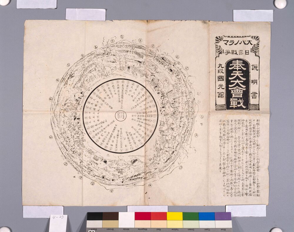 作品画像:日露戦争奉天大会戦パノラマ図