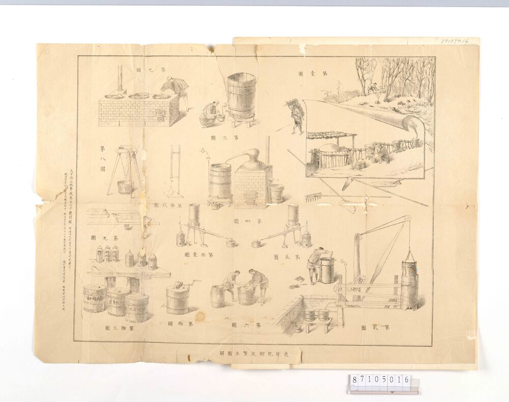 作品画像:炭材乾溜液製法図解(大日本山林会報第160号附録)