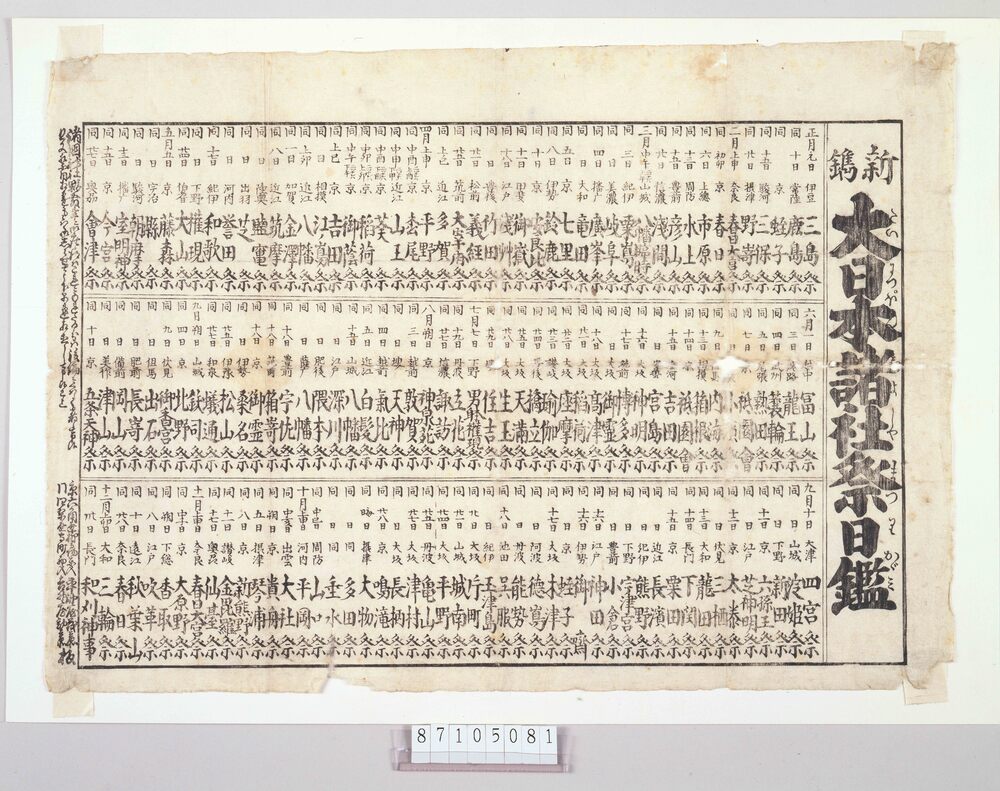 作品画像:新鐫 大日本諸社祭日鑑