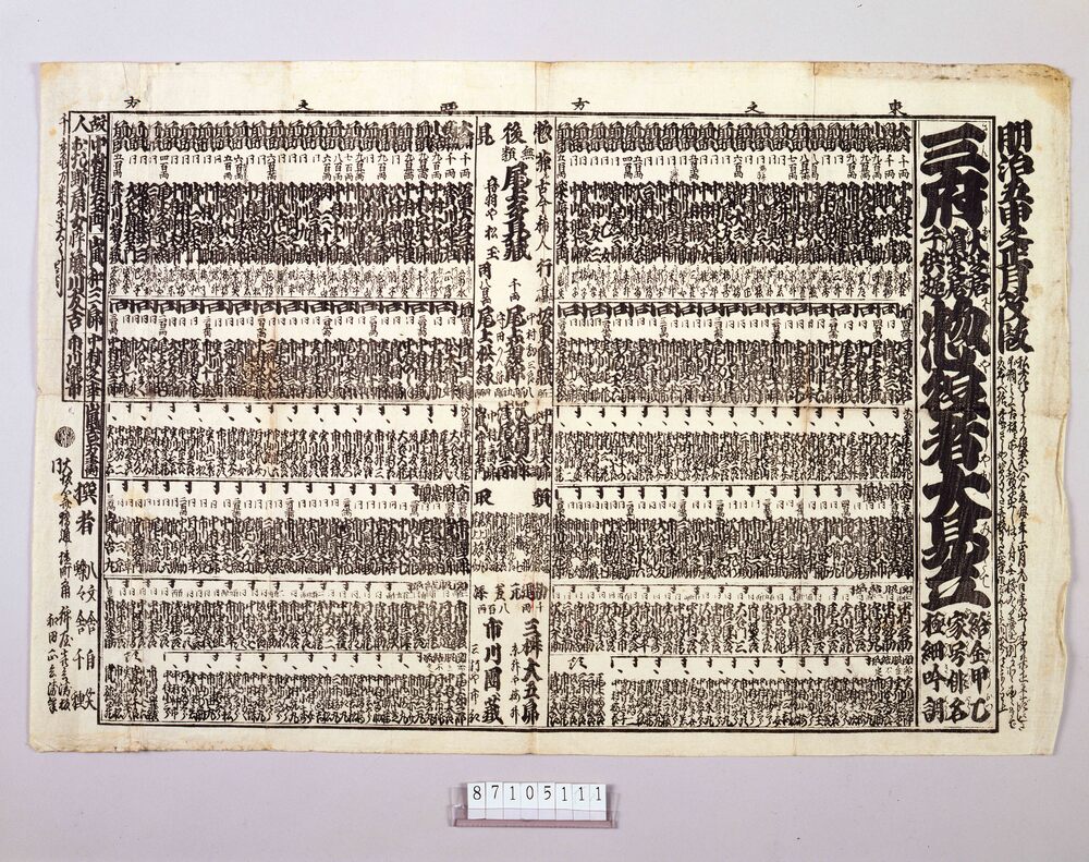 作品画像:三府惣役者大見立