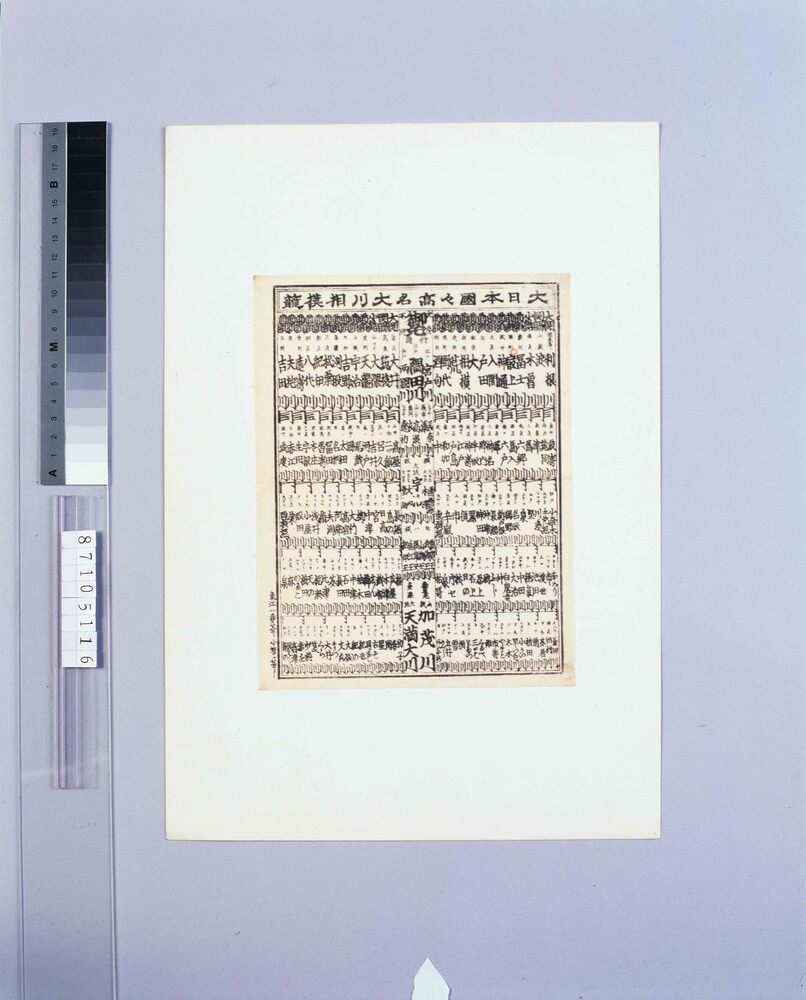 作品画像:番付 大日本国々高名大川相撲競
