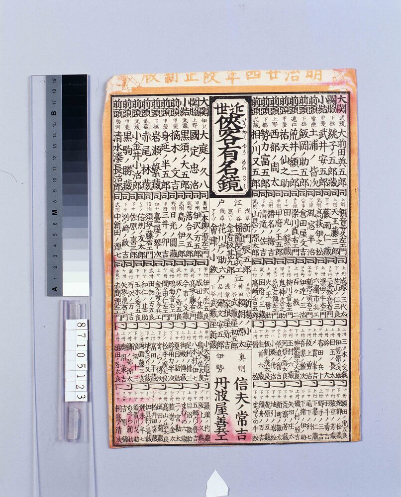 作品画像:番付 近世侠客有名鏡