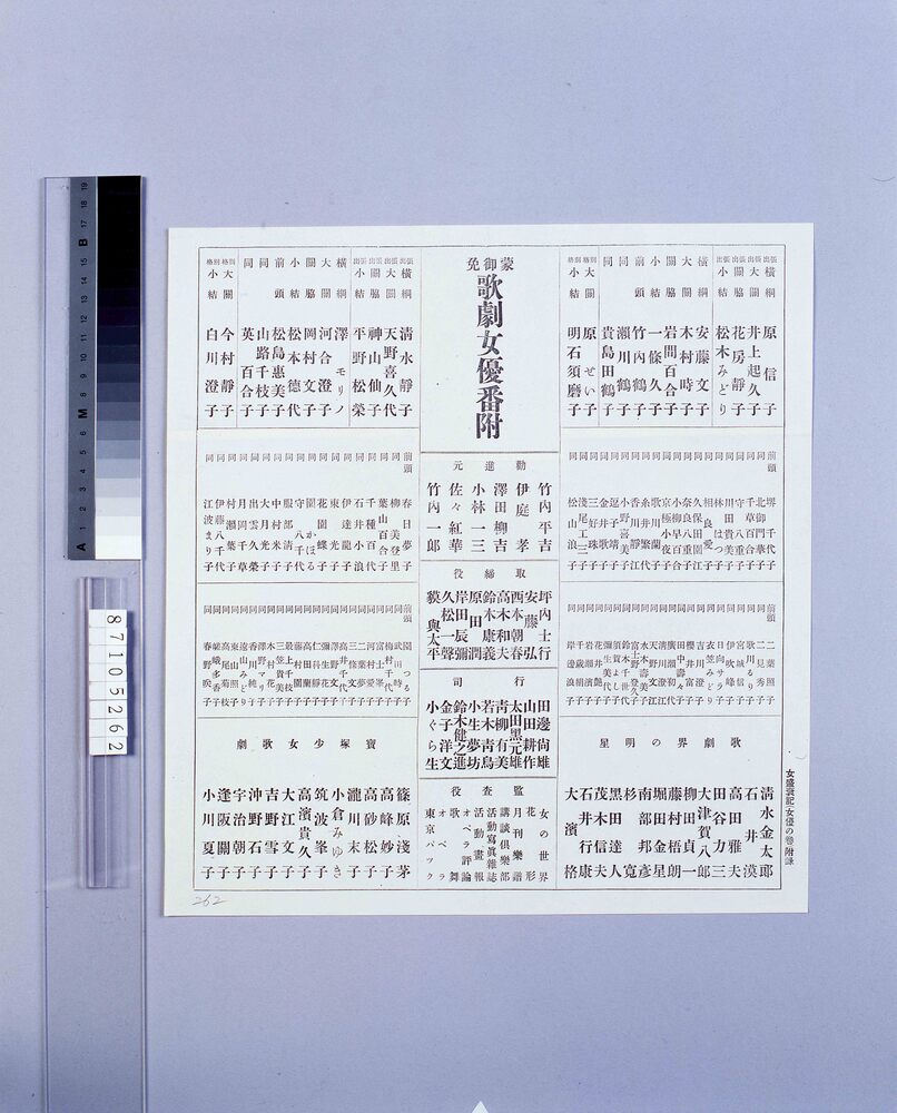 作品画像:歌劇女優番付(『女盛衰記 女優の巻』附録)