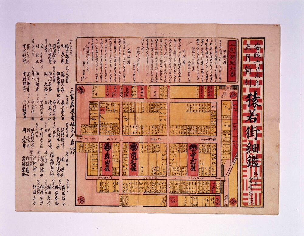 猿若街細鑑
