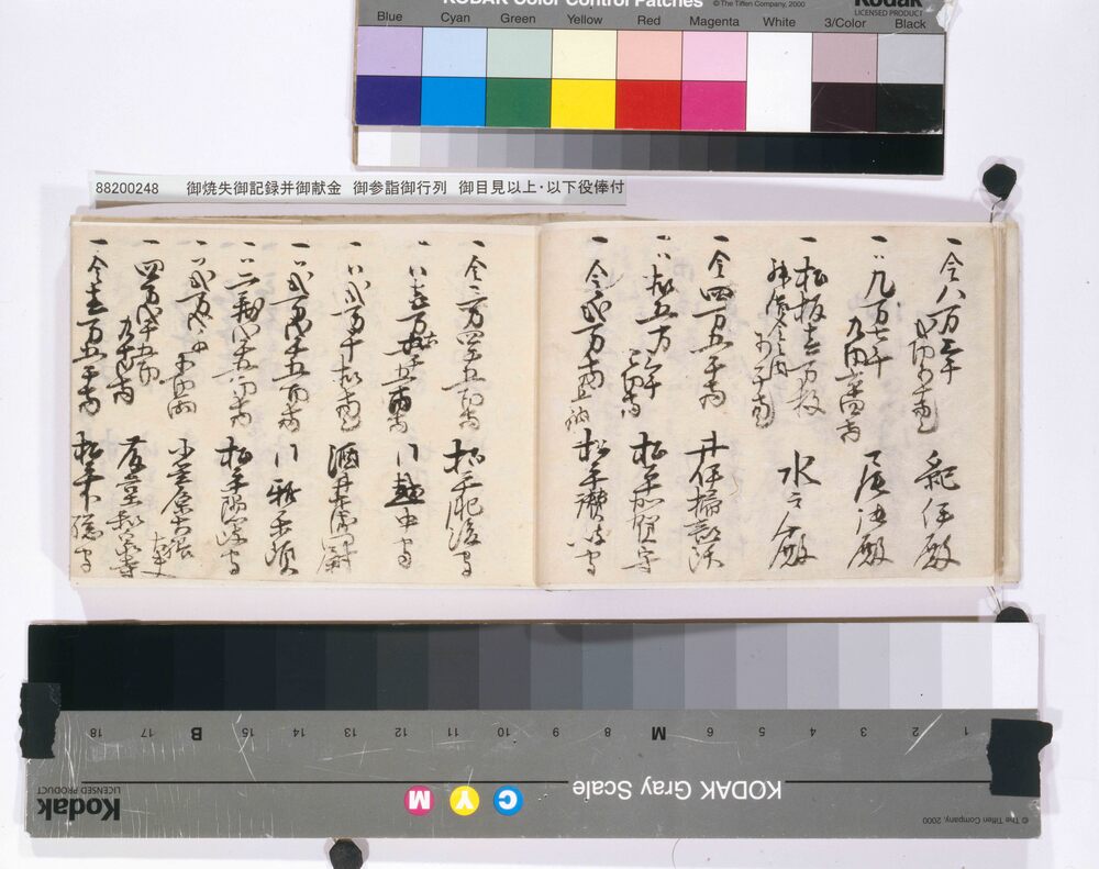 作品画像:御焼失御記録并御献金,御参詣御行列, 御目見以上以下役俸付