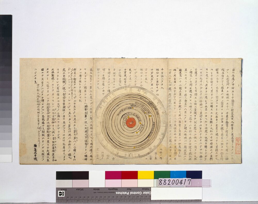 作品画像:天体実動図
