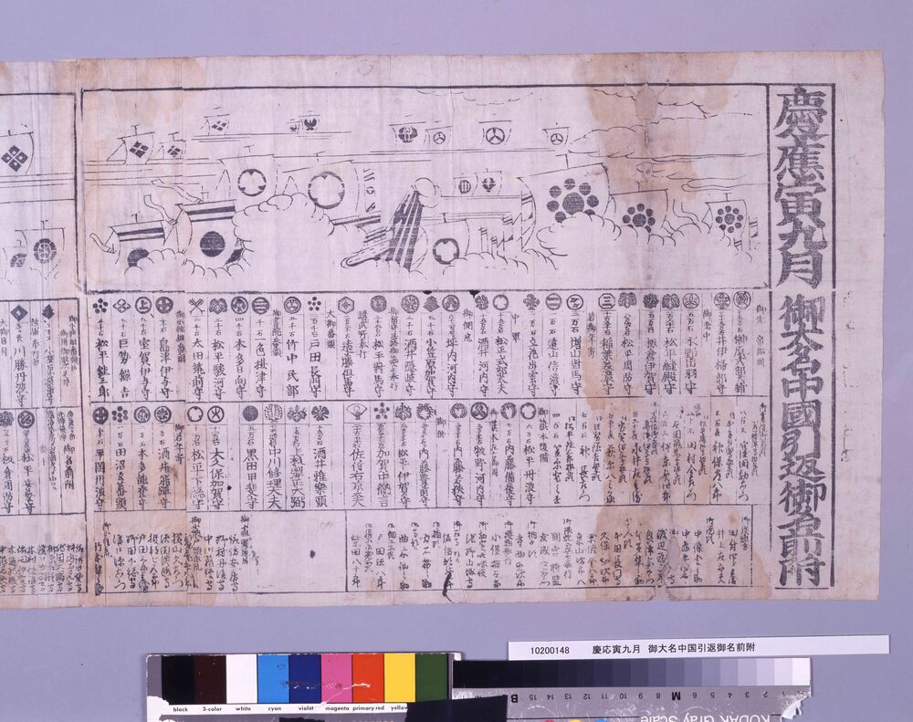 作品画像:慶応寅九月 御大名中国引返御名前附