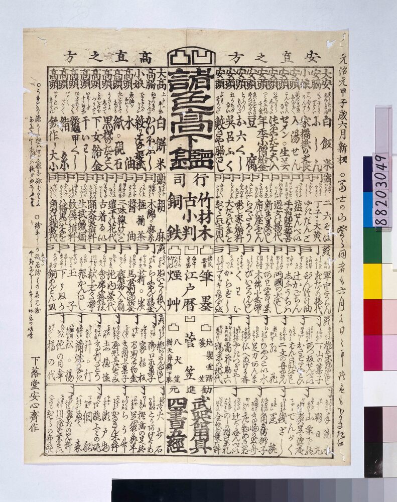 作品画像:凹凸諸色高下鑑