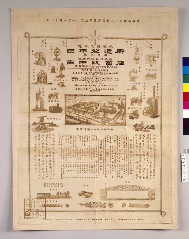 作品画像:田中製造所・田中販売店広告(時事新報第1800号附録)