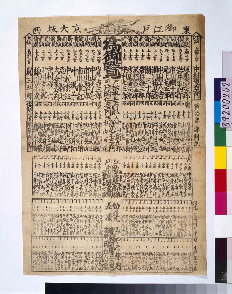 作品画像:役者見立番付(御江戸京大坂寅の年評判記)
