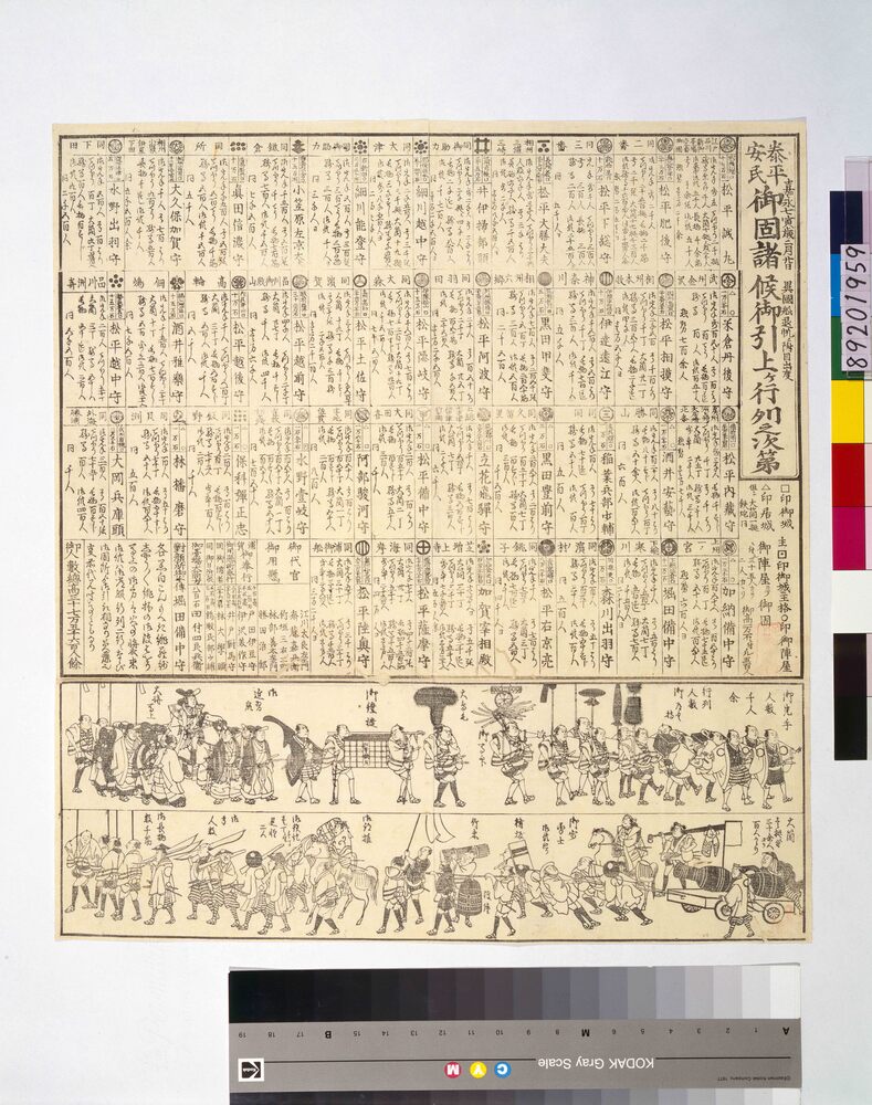 作品画像:御固諸侯御引上ケ行列之次第