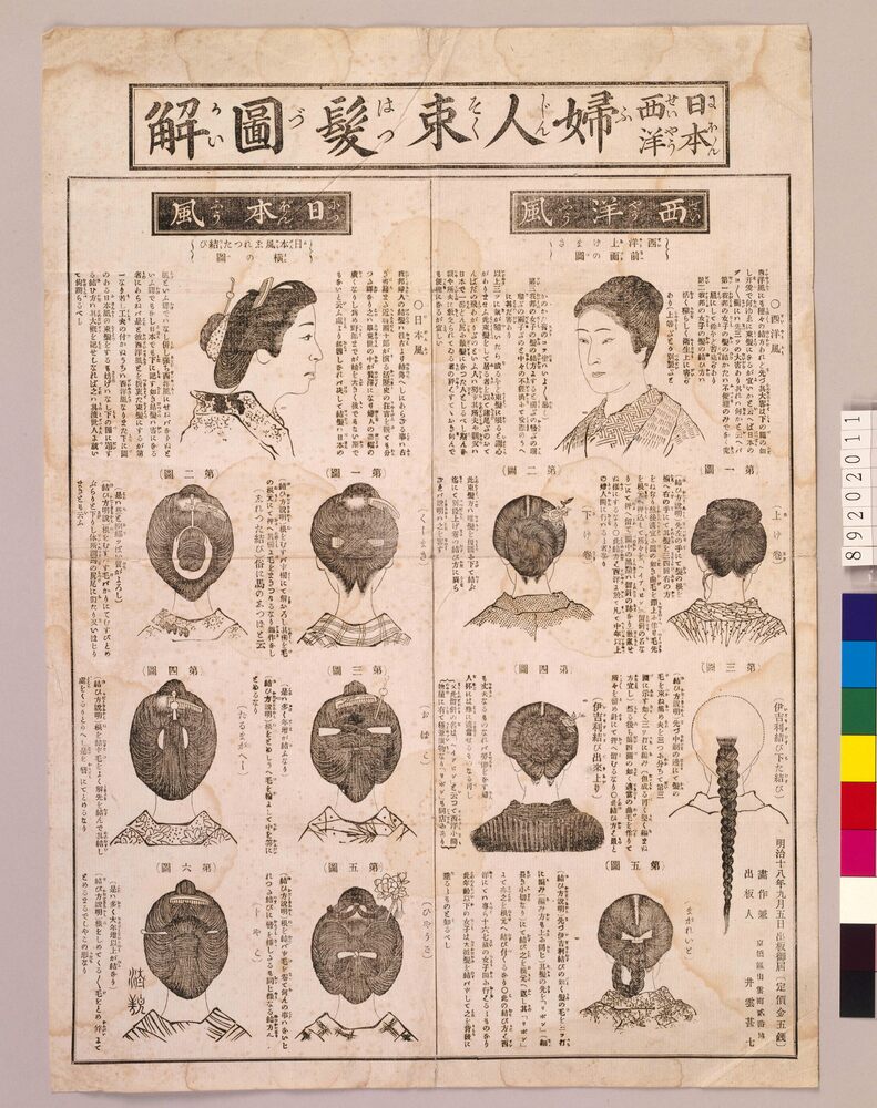 作品画像:日本西洋婦人束髪図解