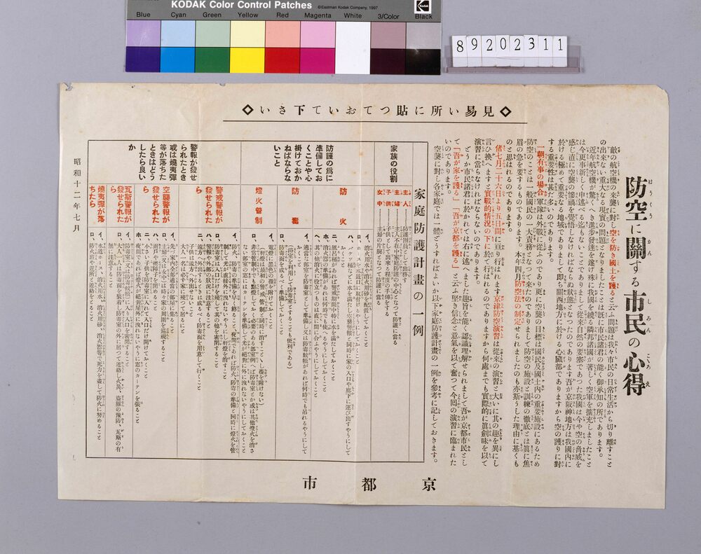 作品画像:防空に関する市民の心得